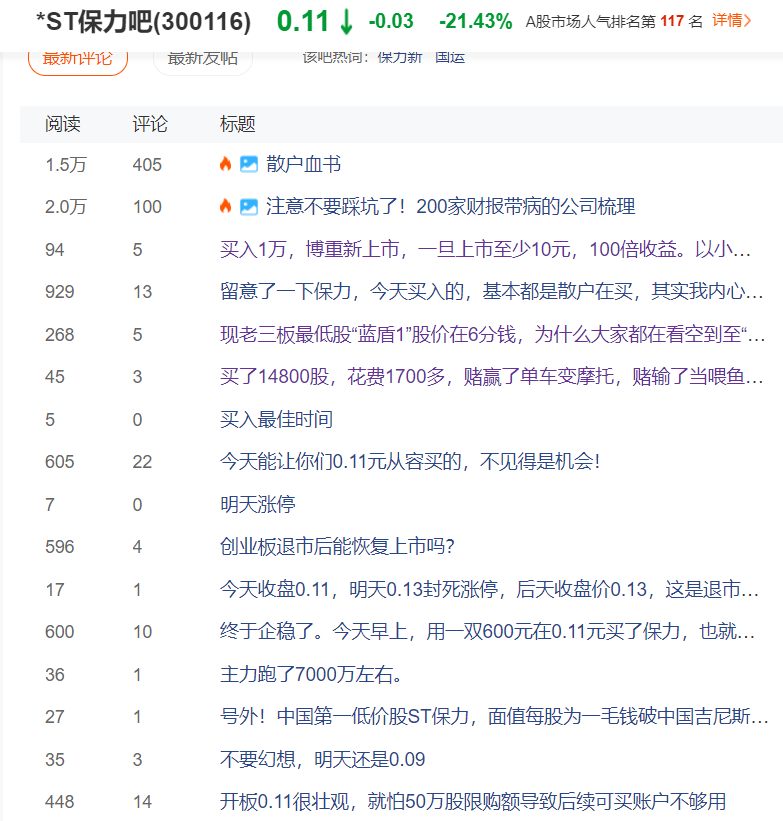 仅剩0.11元，退市股杀疯了，换手率17%，谁在豪赌，憧憬100倍收益？真相太惨烈  第4张