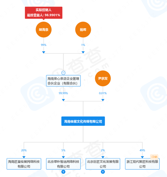 胡海泉，当院长！网友吵翻  第1张