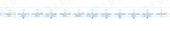 胡海泉，当院长！网友吵翻  第7张