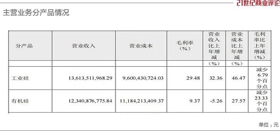 宁波首富遇挫，蒸发2400亿  第6张