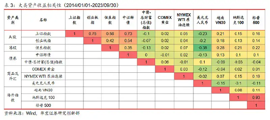 金价坐火箭，为什么劝你关注有色？四川黄金等3股触及涨停，紫金矿业再刷新高，有色龙头ETF(159876)暴拉4%！  第3张