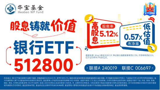 银行继续涨，资金不再“畏高”，银行ETF（512800）单日狂揽1.31亿元！银行股还有多少红利空间？  第4张