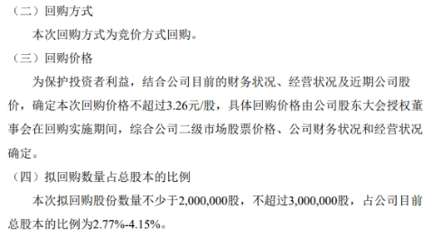 天弘激光拟回购股份不超过300万股 回购资金不超过978万  第1张