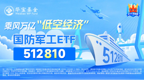 突然熄火！低空经济领跌，广联航空重挫超9%！国防军工ETF（512810）跌1.74%失守所有均线  第5张