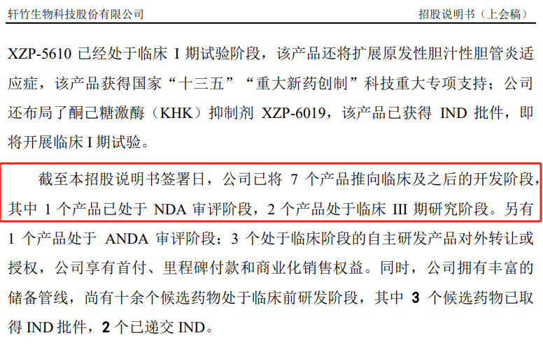 突然宣布 轩竹生物终止科创板IPO申请  第6张