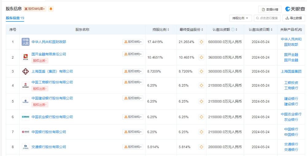 注册资本3440亿元！国有四大行出资25%，国家大基金三期成立