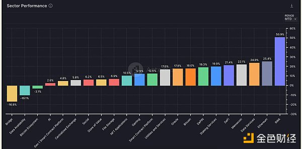 ETH ETF 交易理念：详细分析最佳 交易策略  第1张