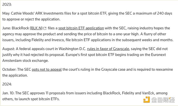 ETH ETF 交易理念：详细分析最佳 交易策略  第2张