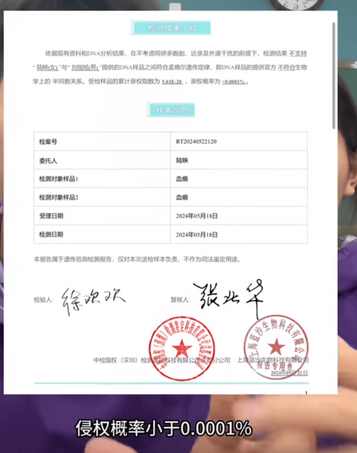 惊人相似！成都情侣接受网友建议进行亲缘鉴定：为满足网友好奇