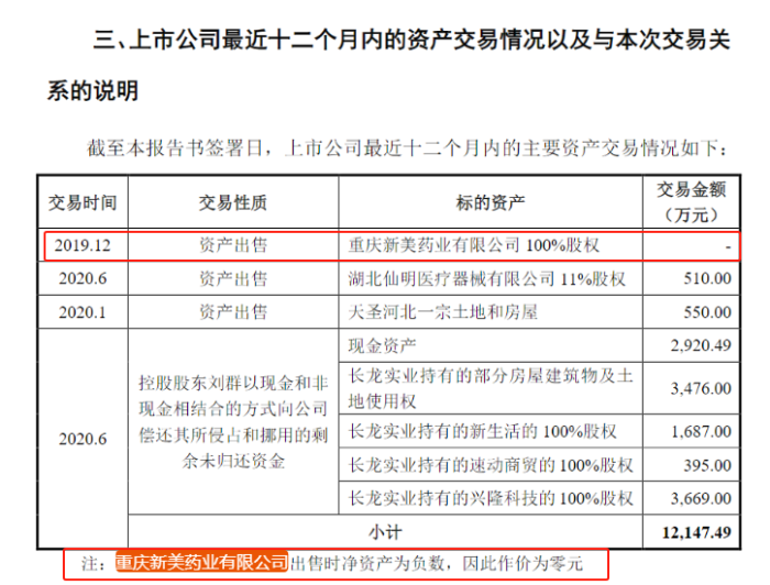 万能筐？ST天圣其他应收款藏蹊跷，69家上市公司这一科目比重超10%