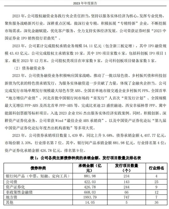 又被查！光大证券蛮苦的......  第10张