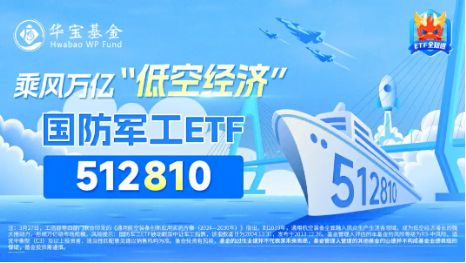 化工、环保冲高回落,芯片、军工再起"山头"! 国防军工ETF(512810)逆市收涨1.58%,继续缩量轮动,耐心等待机会!  第4张