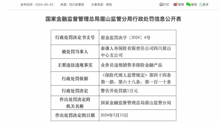 泰康人寿豪掷4600万加码“银发经济”，鏖战市场前三？2024年以来已收到18张行政处罚罚单  第3张