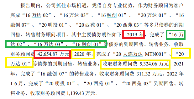 渤海证券部分财务顾问项目费用畸高 去年股票承销业务“交白卷”储备项目两年多为0|中小券商IPO  第1张