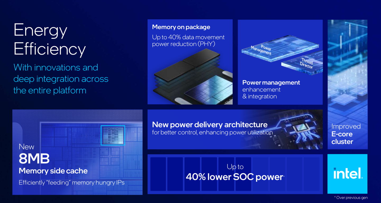功耗降低 40%、1.5 倍核显性能、120 TOPS AI 算力，英特尔 Lunar Lake 移动处理器详细介绍  第18张