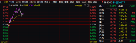 刚刚，市场传来大消息！关键时刻来了？  第3张