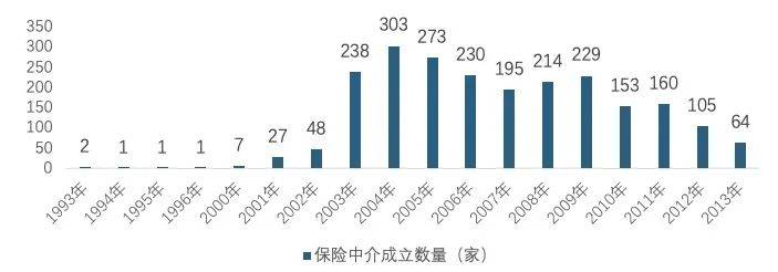 为什么合作？怎么合作？田鸿榛讲述中介何以解忧  第3张