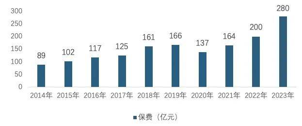 为什么合作？怎么合作？田鸿榛讲述中介何以解忧  第4张