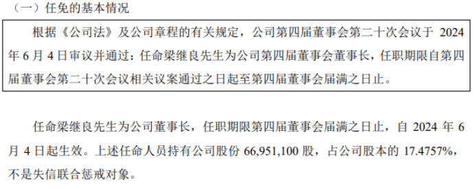 优炫软件任命梁继良为公司董事长 2023年公司亏损1.42亿