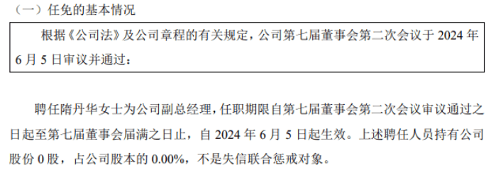 石晶光电聘任隋丹华为公司副总经理 2023年公司净利10.42万  第1张