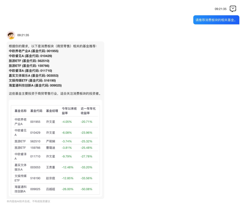 投资者提问“基金通”：高考结束后哪些板块的基金走势比较好？