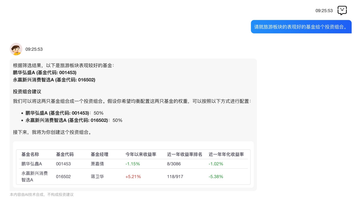 投资者提问“基金通”：高考结束后哪些板块的基金走势比较好？