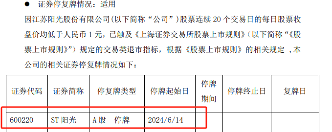 28连跌停！2家A股公司，退市！明起停牌  第5张