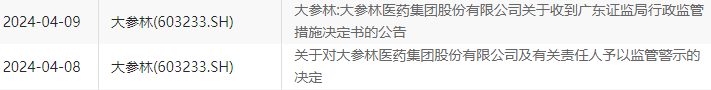 大参林隐瞒实控人行贿，两中介机构被警示  第2张