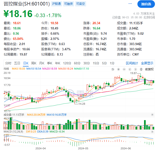 A股突发！唐军华，被查！辞职不到一周  第4张