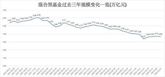 刚刚，见证历史！超31万亿元  第4张