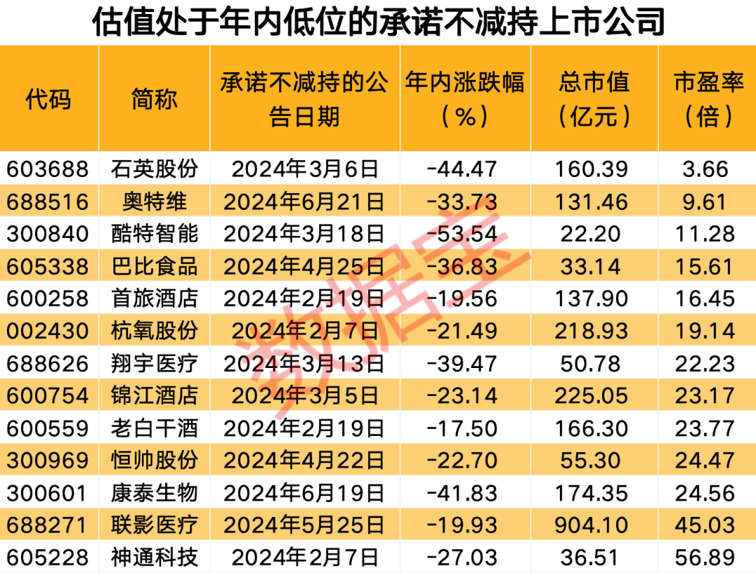 利好来袭，18家上市公司股东重大宣布！  第2张