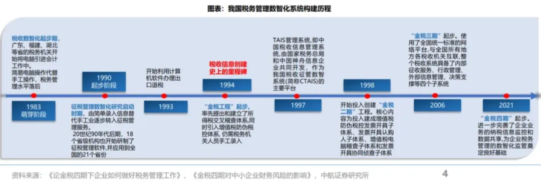 3000点反复争夺！今日A股财富密码：财税、白酒、低价股  第2张