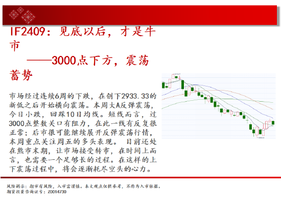 中天期货:商品指数继续上行 白银中阳试探  第3张