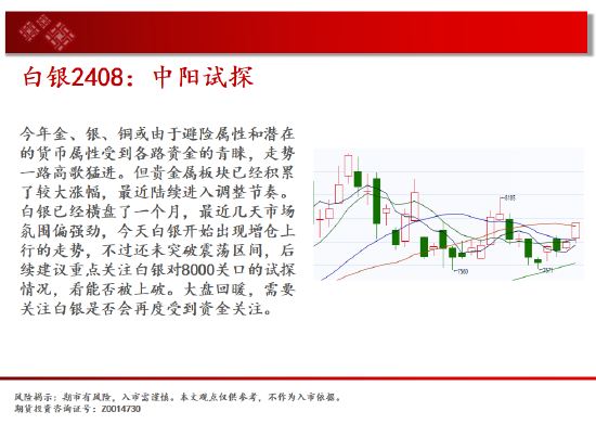 中天期货:商品指数继续上行 白银中阳试探  第5张