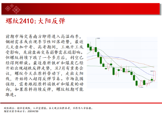 中天期货:商品指数继续上行 白银中阳试探  第6张