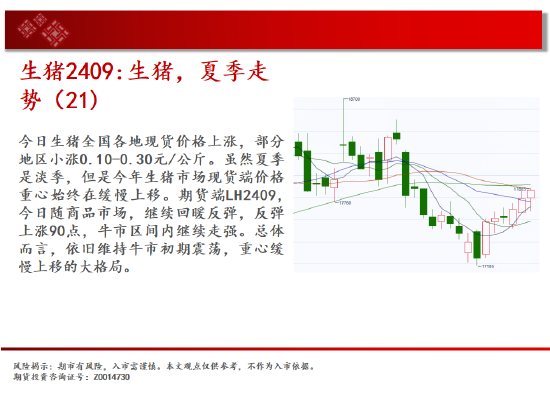 中天期货:商品指数继续上行 白银中阳试探  第8张