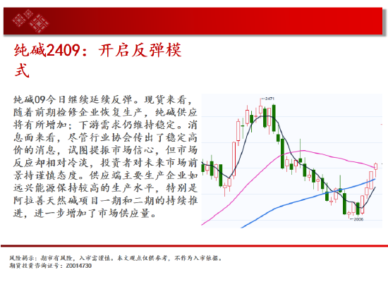 中天期货:商品指数继续上行 白银中阳试探  第10张