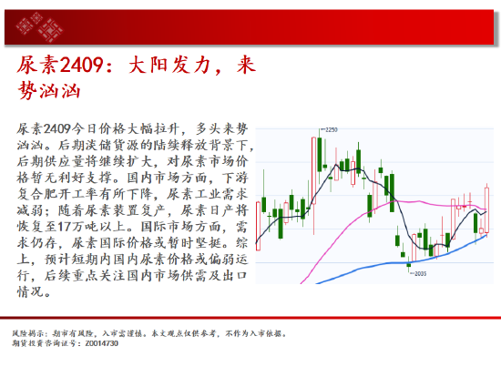 中天期货:商品指数继续上行 白银中阳试探  第11张