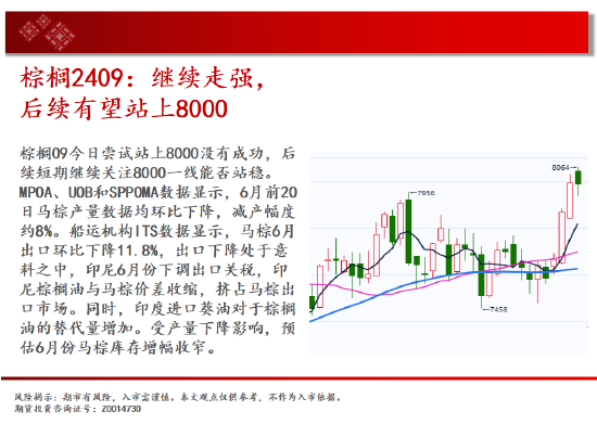 中天期货:商品指数继续上行 白银中阳试探  第13张