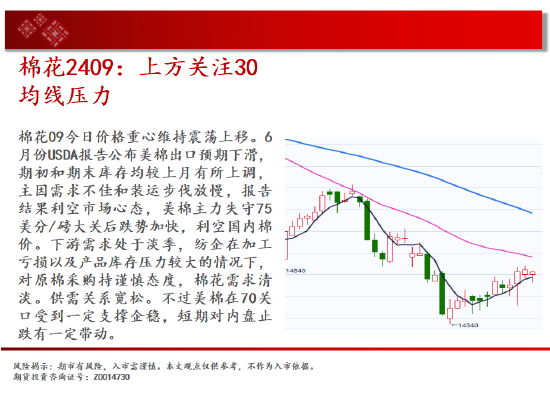 中天期货:商品指数继续上行 白银中阳试探  第14张