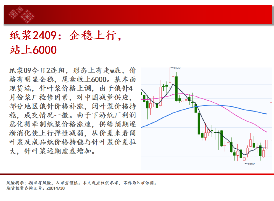 中天期货:商品指数继续上行 白银中阳试探  第16张