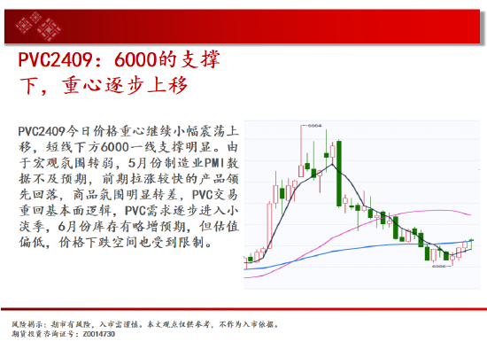 中天期货:商品指数继续上行 白银中阳试探  第17张