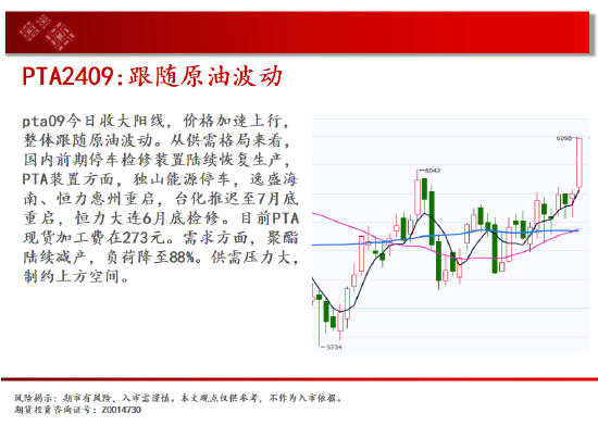 中天期货:商品指数继续上行 白银中阳试探  第18张