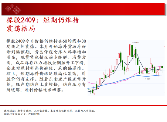 中天期货:商品指数继续上行 白银中阳试探  第19张