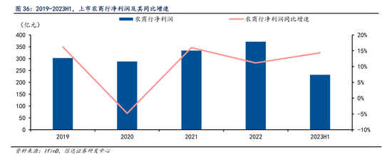 年内第三家银行撤回IPO申请， 马鞍山农商行回应：系后续战略发展考虑  第5张