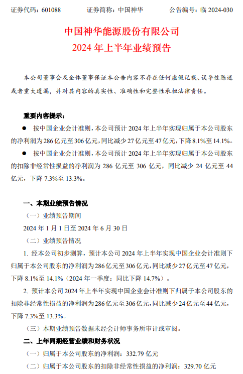 中国神华：预计上半年净利润同比下降8.1%-14.1%  第3张