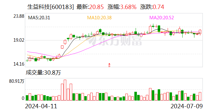 生益科技：上半年净利同比预增62%到71%