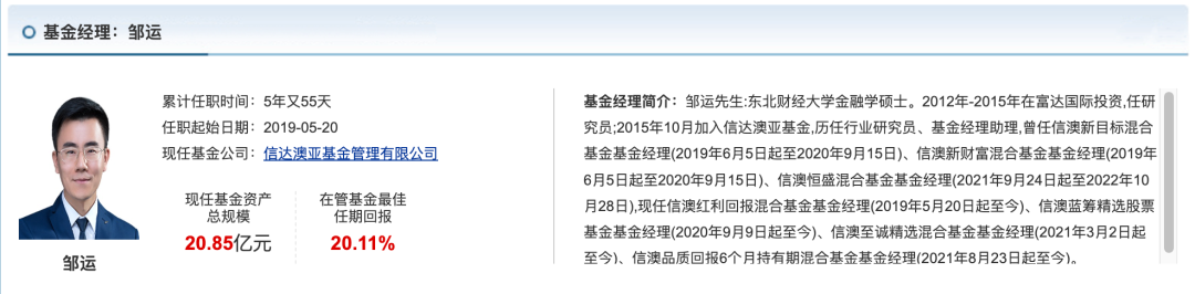 基金观点｜信达澳亚李博：萝卜快跑火了，对新能源车竞争的影响有多大？  第4张