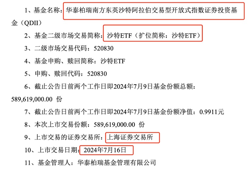 2只沙特ETF上市首日涨成“榜一大哥”，网友热评：都炒沙特了  纳指ETF都没量了 第2张