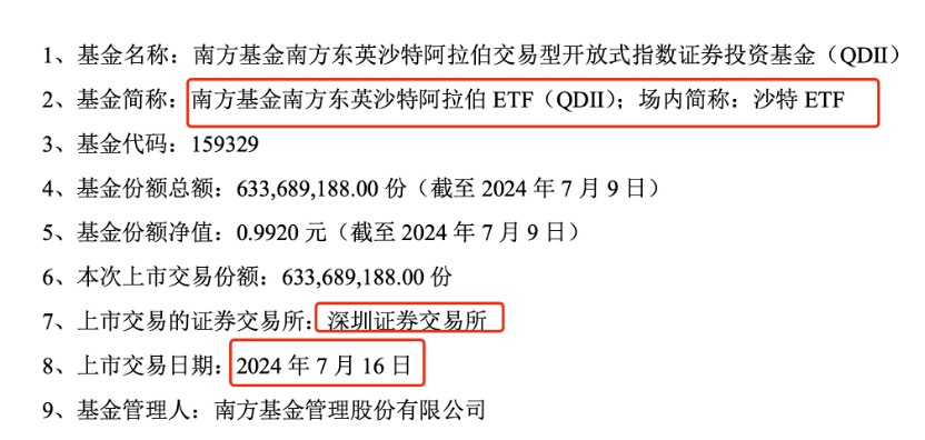 2只沙特ETF上市首日涨成“榜一大哥”，网友热评：都炒沙特了  纳指ETF都没量了 第3张